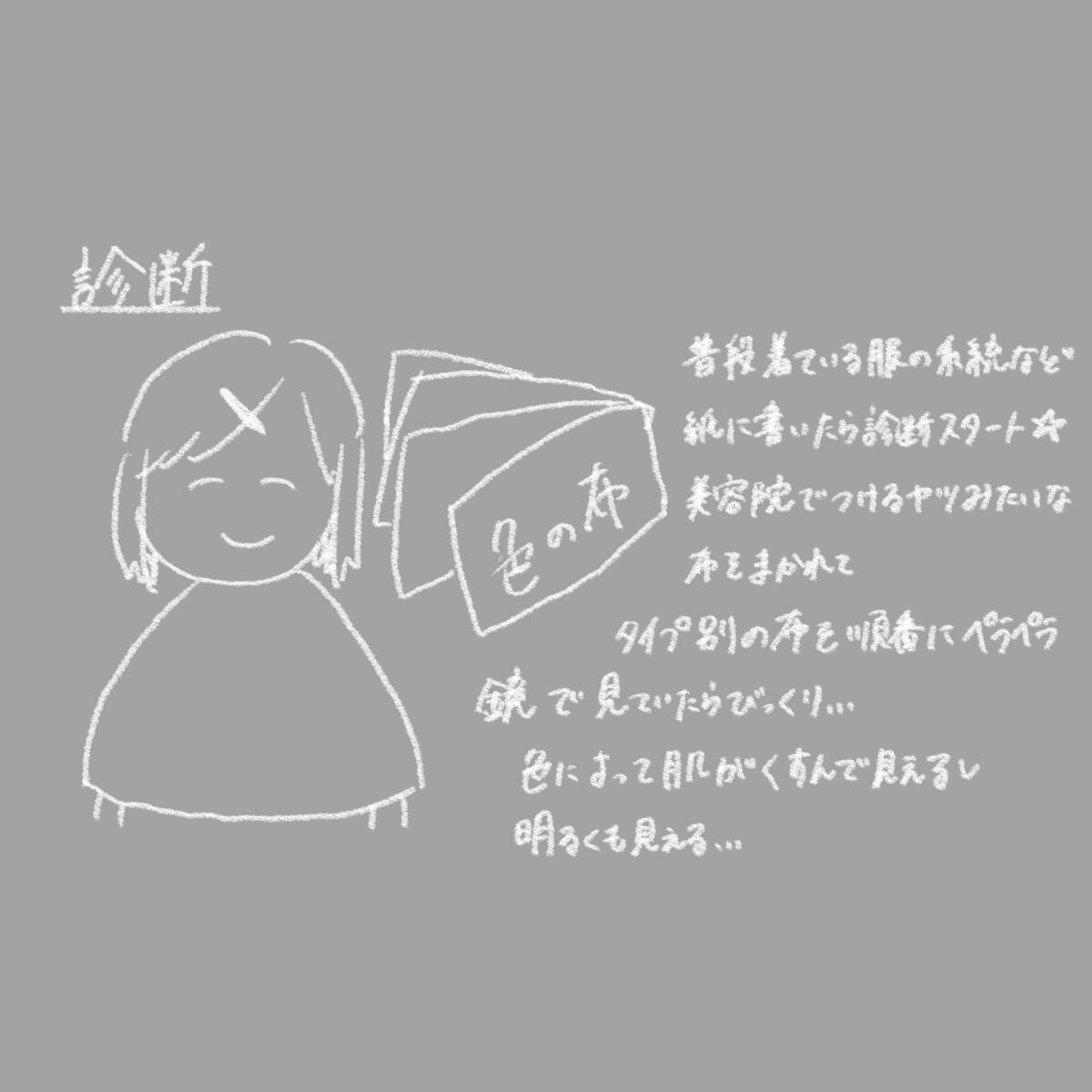 kori|奥二重 on LIPS 「パーソナルカラー診断レポ自己診断は合っている…??#パーソナル..」(4枚目)