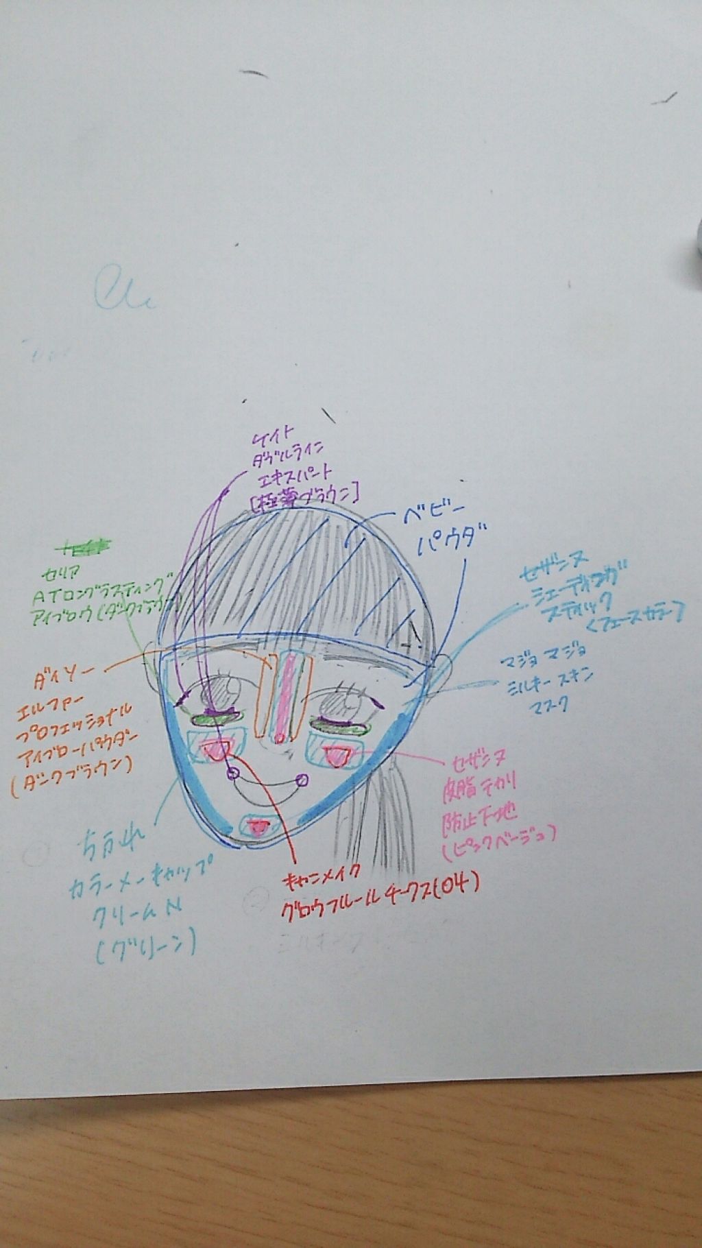 サラフィットUV さらさらエッセンス 無香料/スキンアクア/日焼け止め・UVケアを使ったクチコミ(3枚目)