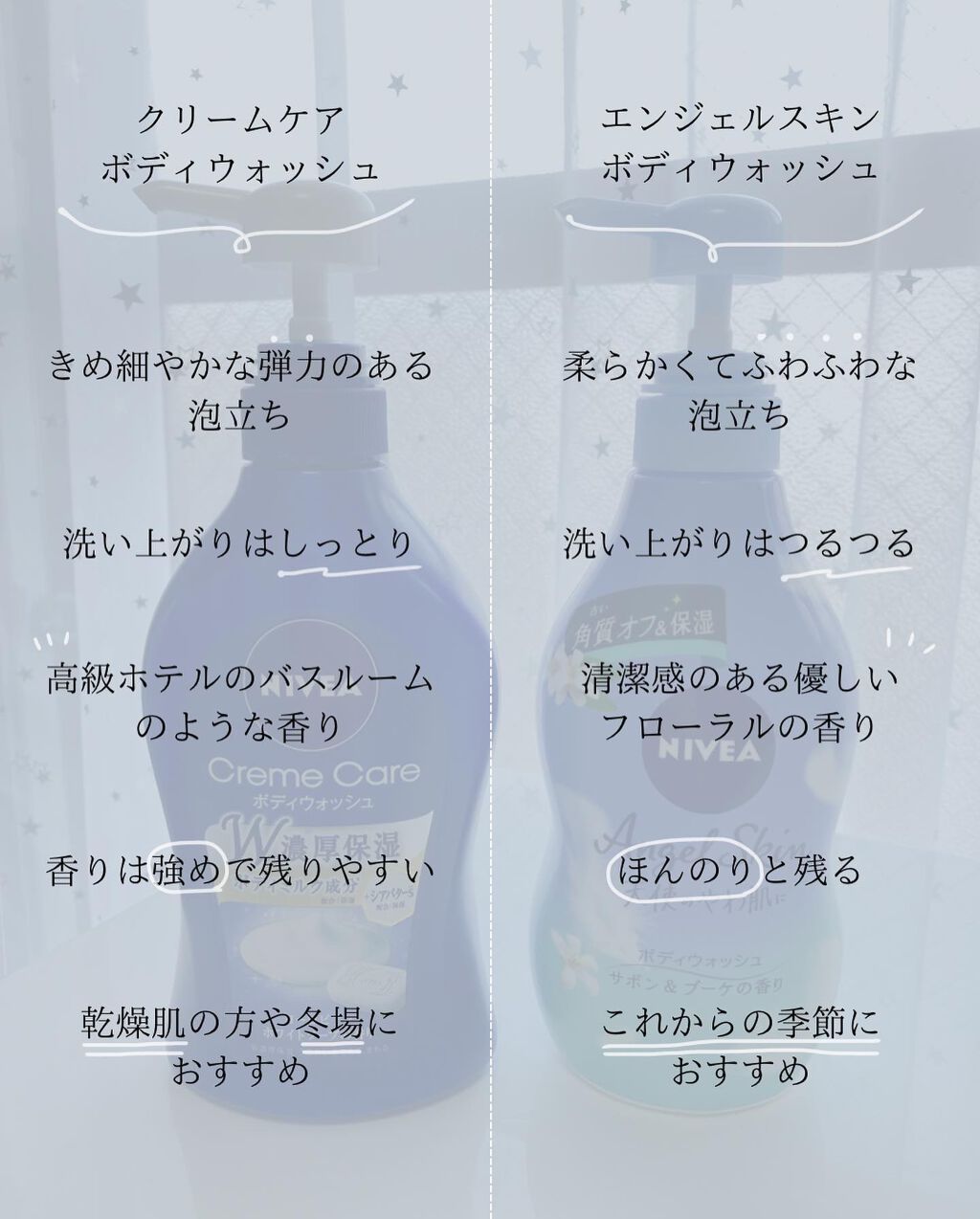 ニベア クリームケア ボディウォッシュ ヨーロピアンホワイトソープの香り/ニベア/ボディソープを使ったクチコミ（2枚目）