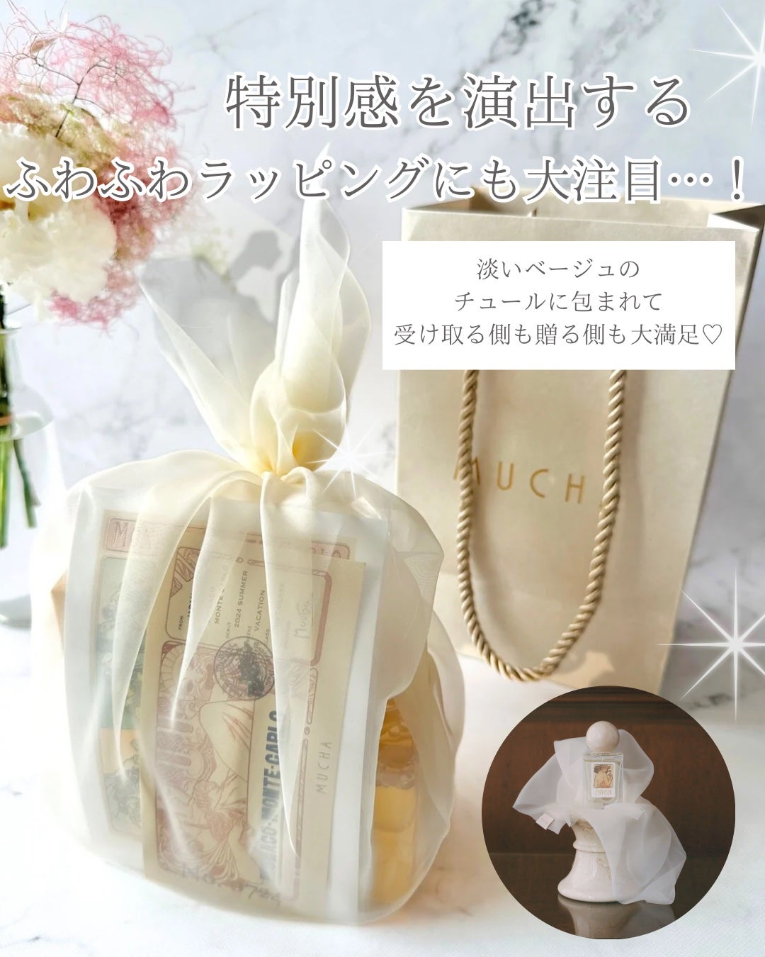 オードトワレ モンテカルロ 1897/ミュシャ/香水(その他)を使ったクチコミ(7枚目)