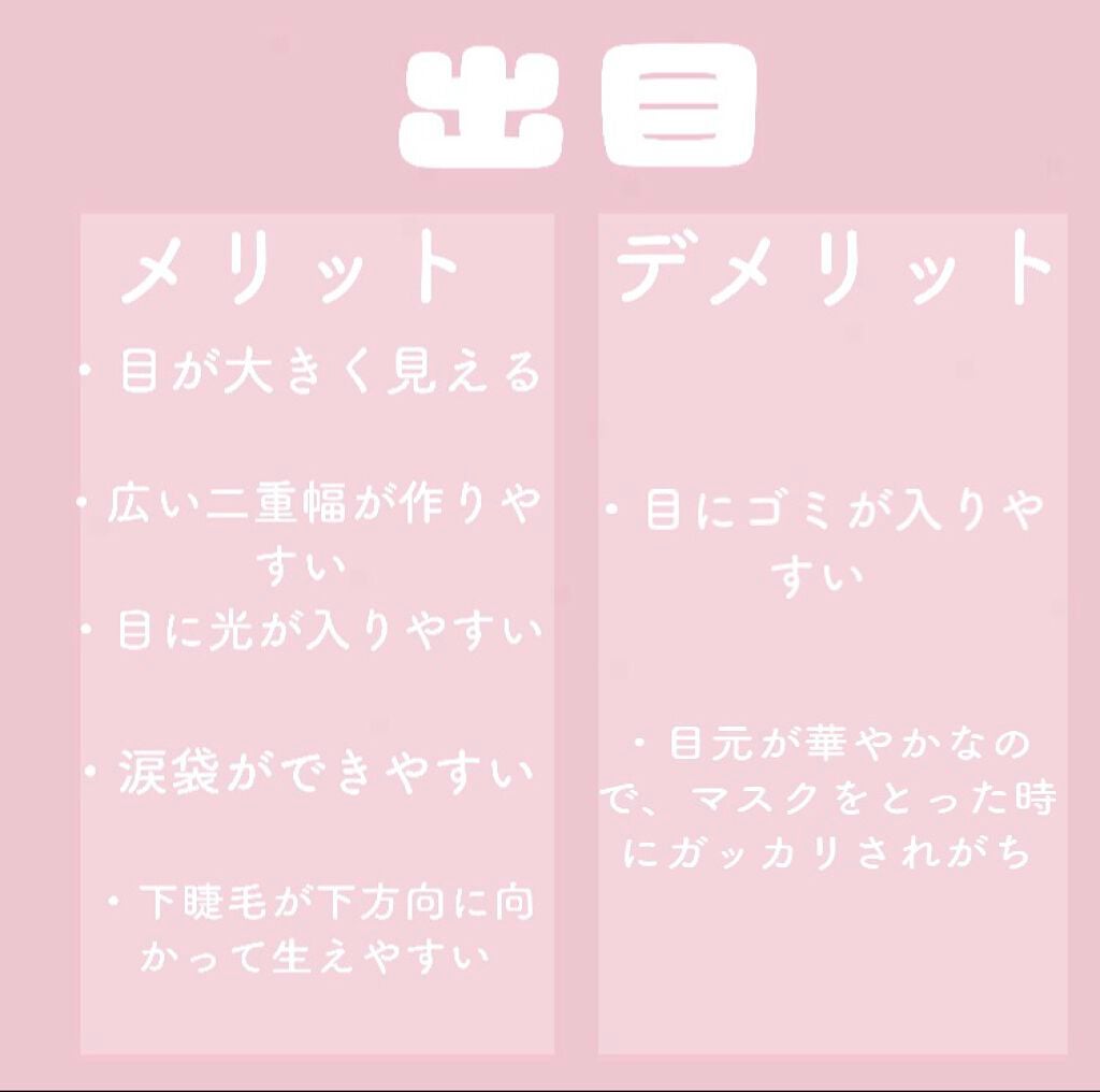 もち on LIPS 「出目・奥目についてまとめました!!画像の方でおおまかに説明しま..」(4枚目)