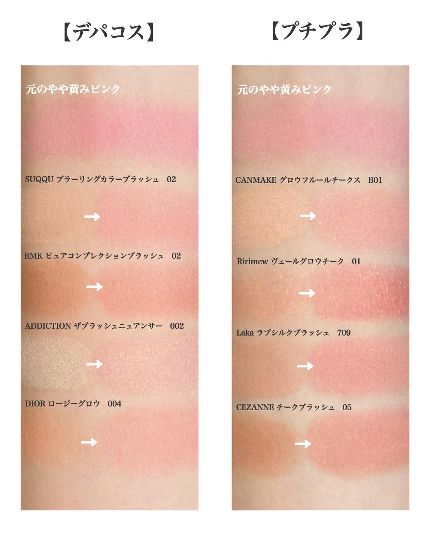 Ririmew・ADDICTION・キャンメイク・RMK・Laka・CEZANNE・Dior・SUQQU