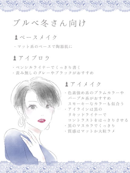 ゼロマットリップスティック/rom&nd/口紅を使ったクチコミ(5枚目)