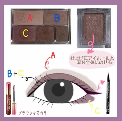 パーフェクトマルチアイズ/キャンメイク/アイシャドウパレットを使ったクチコミ(2枚目)
