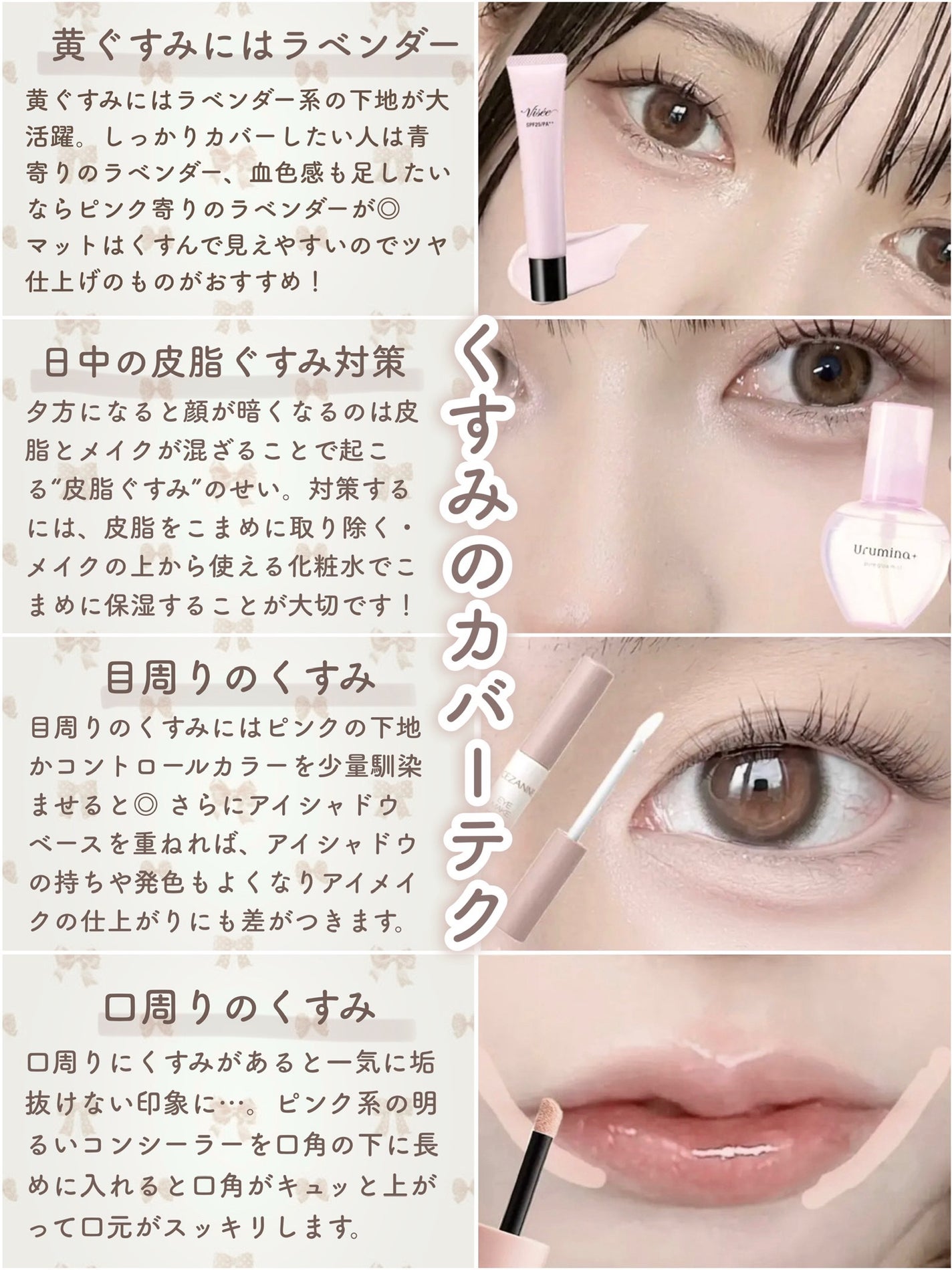 カラーミキシングコンシーラー/キャンメイク/パレットコンシーラーを使ったクチコミ(5枚目)