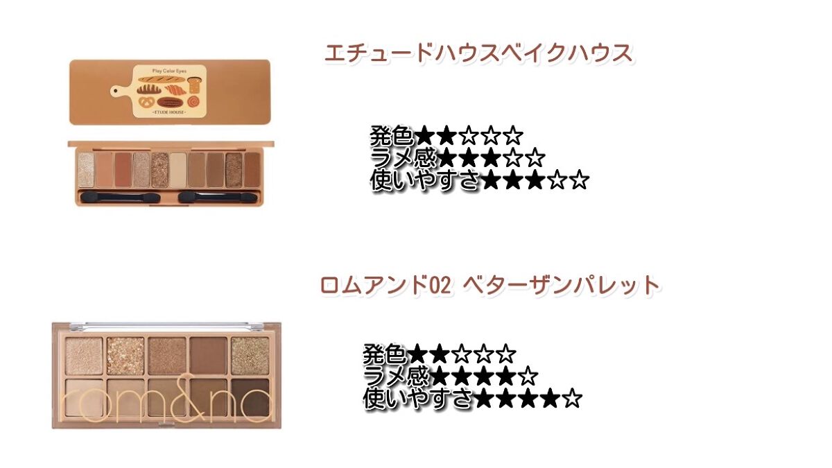 プロ アイ パレット/CLIO/アイシャドウパレットを使ったクチコミ（3枚目）