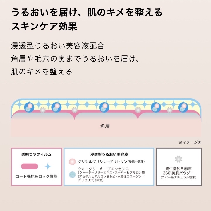 クッションファンデーション用ケース/マキアージュ/その他化粧小物を使ったクチコミ（3枚目）