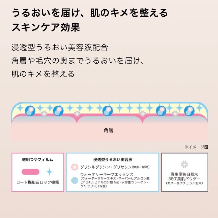 ドラマティックエッセンスクッション グロウ/マキアージュ/クッションファンデーションを使ったクチコミ(3枚目)