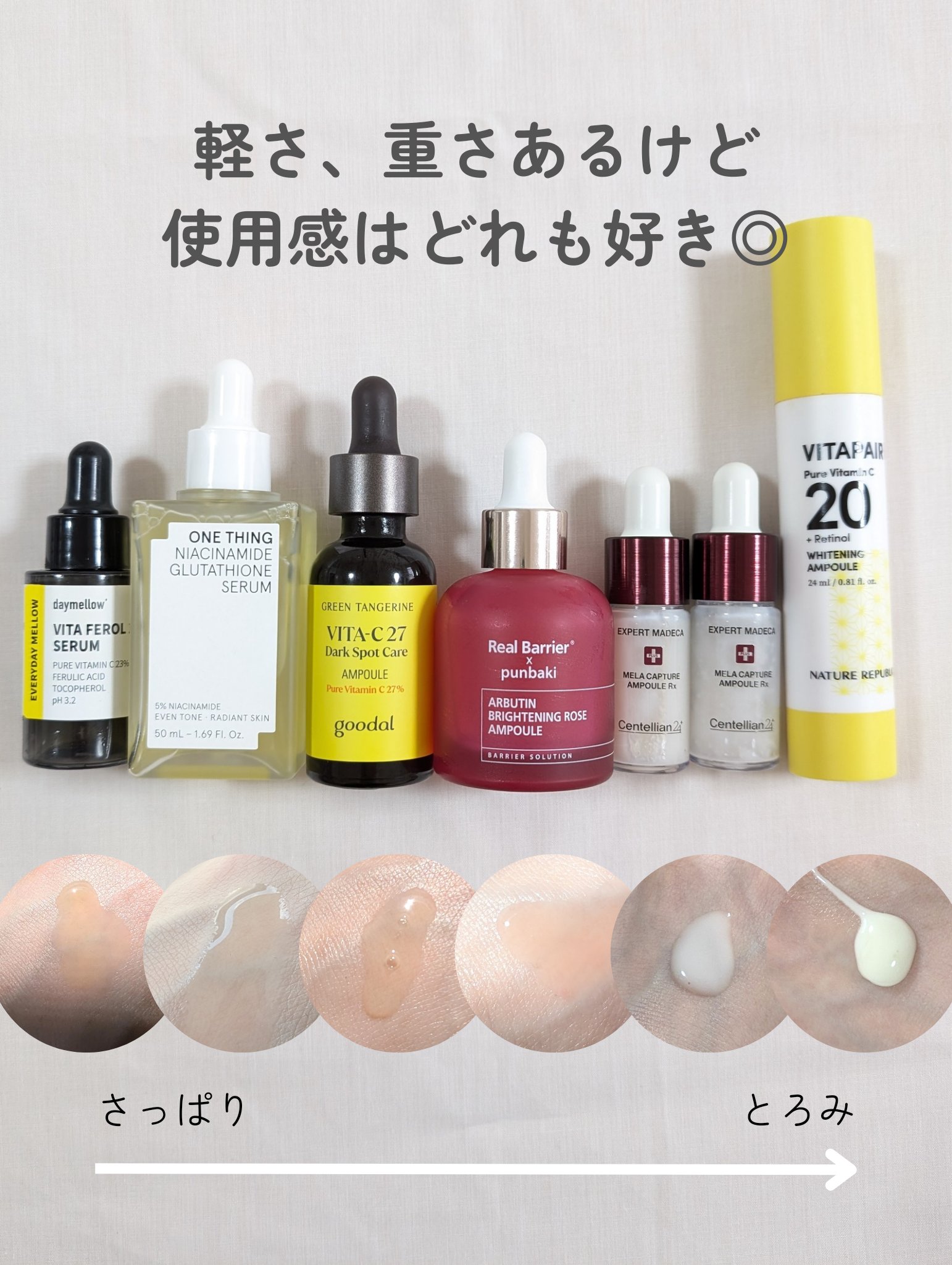 メラキャプチャーアンプルRX/センテリアン24/美容液を使ったクチコミ（2枚目）