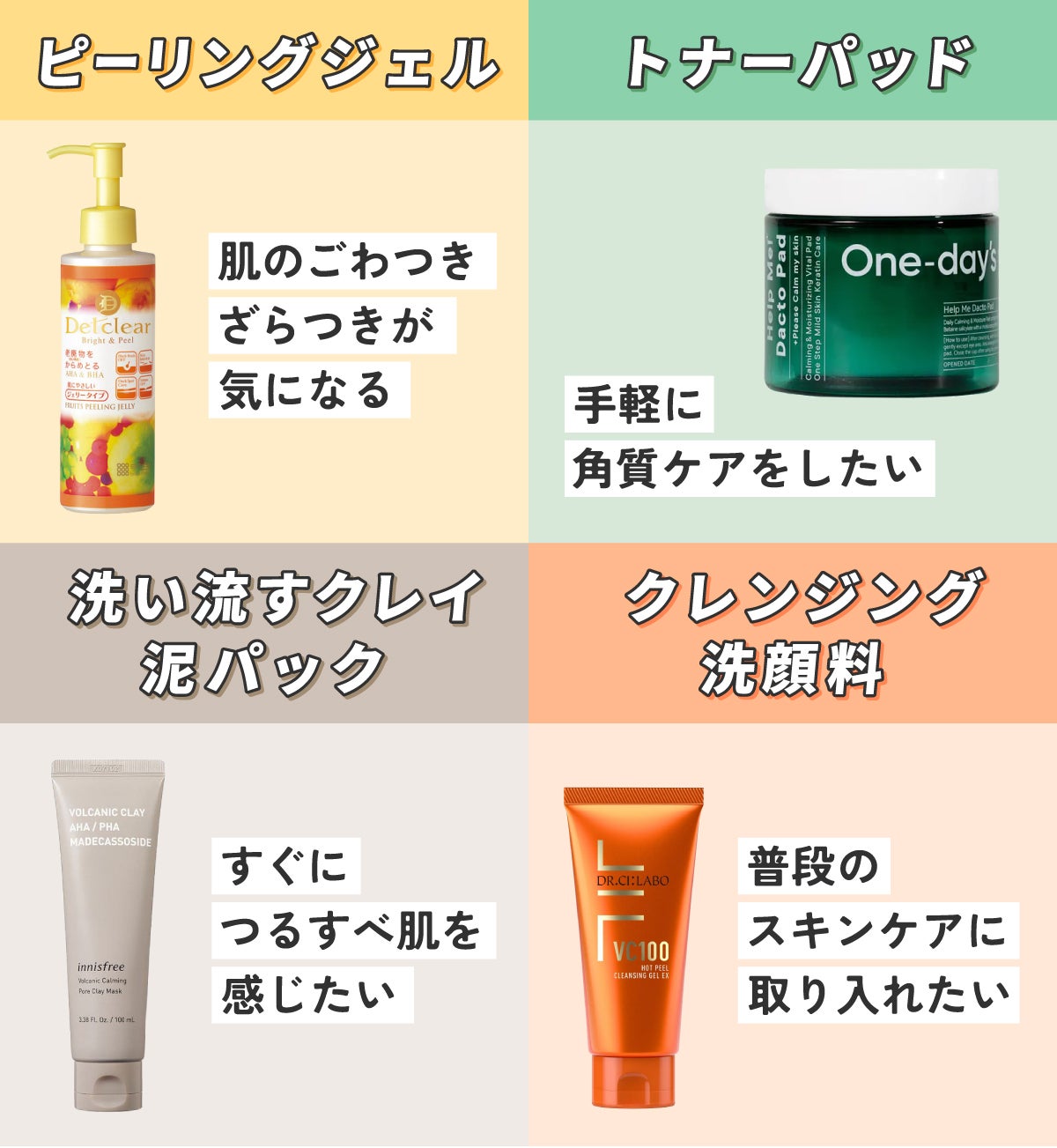 ピーリングジェルは、肌のごわつき・ざらつきが気になる人に。トナーパッドは、手軽に角質ケアをしたい人に。洗い流すクレイ・泥パックはすぐにつるすべ肌を感じたい人に。クレンジング・洗顔料は、普段のスキンケアに取り入れたい人に。