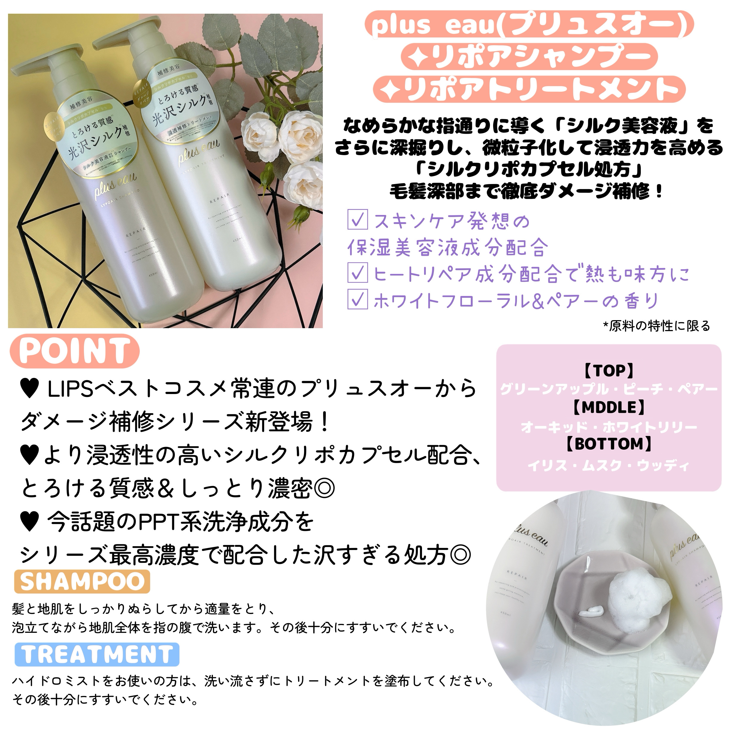 リポアシャンプー/リポアトリートメント/plus eau/市販シャンプーを使ったクチコミ（3枚目）