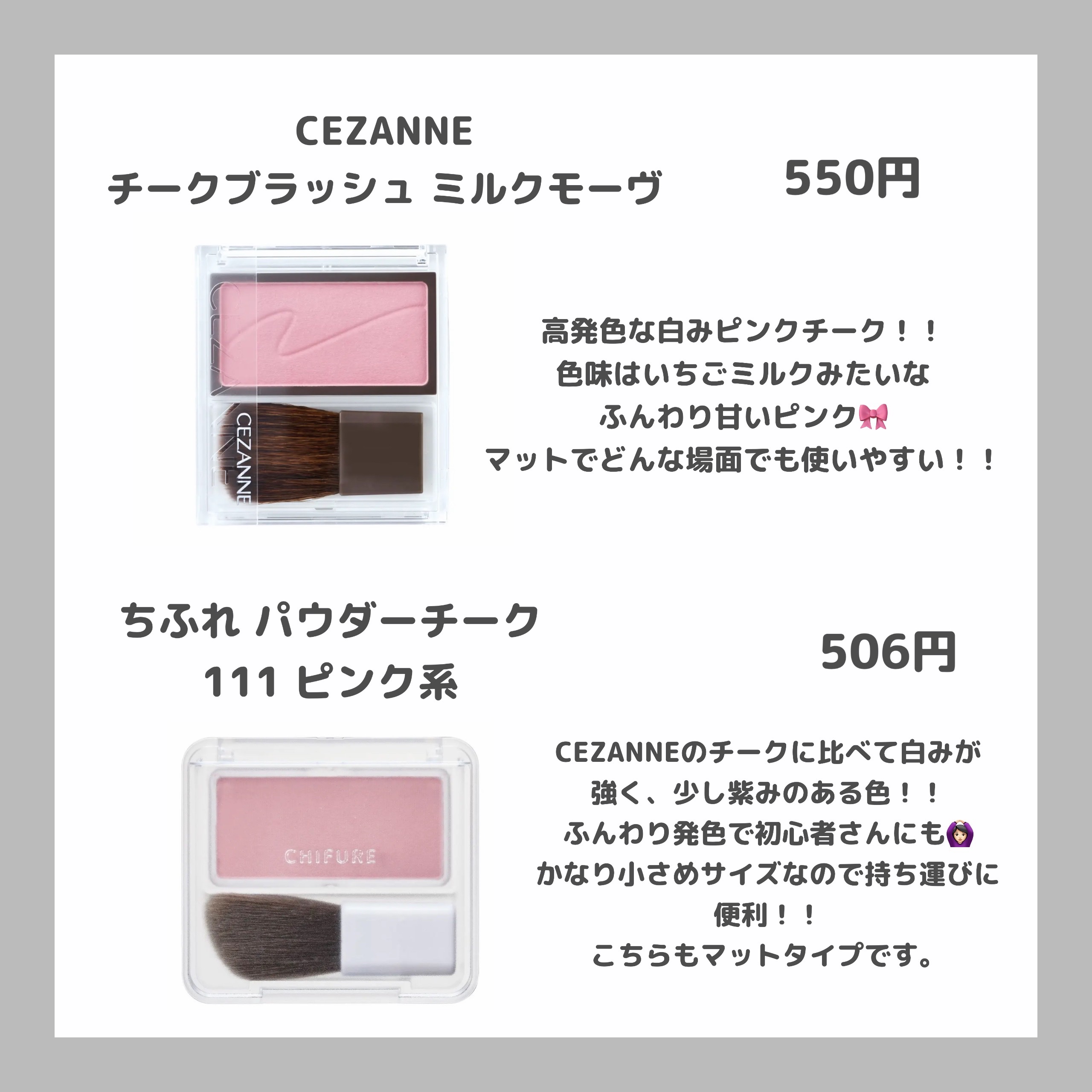 キャンメイク・ちふれ・lilybyred・CEZANNEのチークを使った口コミ