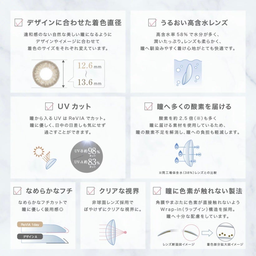 ReVIA 1day/ReVIA/ワンデー(1DAY)カラコンを使ったクチコミ(7枚目)