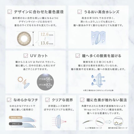 ReVIA 1day/ReVIA/ワンデー(1DAY)カラコンを使ったクチコミ(7枚目)