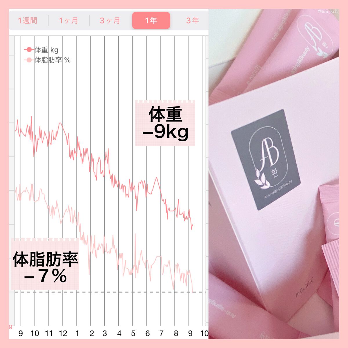 AB丸/韓国ABクリニック/ボディサプリメントを使ったクチコミ（1枚目）