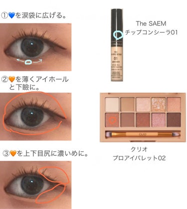 カバーパーフェクション チップコンシーラー/the SAEM/リキッドコンシーラーを使ったクチコミ（3枚目）