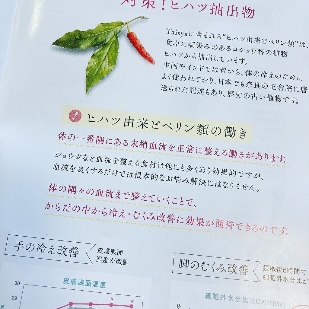 Taisya タイシャ/ヴェントゥーノ/健康サプリメントを使ったクチコミ(5枚目)