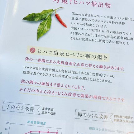 Taisya タイシャ/ヴェントゥーノ/健康サプリメントを使ったクチコミ(5枚目)