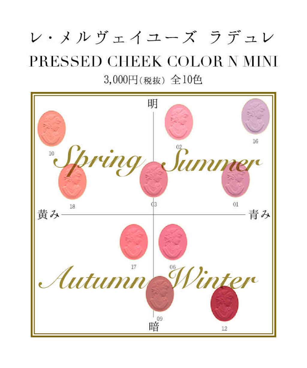 こんばんは🌆
ちかっぴです⭐️
今日はどんな1日でしたか？🌸
私は仕事が思ったより
スムーズに進んでラッキーでした🤞

今日はラデュレのチークで
色の仕分けをしてみました🤗
ラデュレのチークって、
誰がこんな色使うの…？！ってくらい