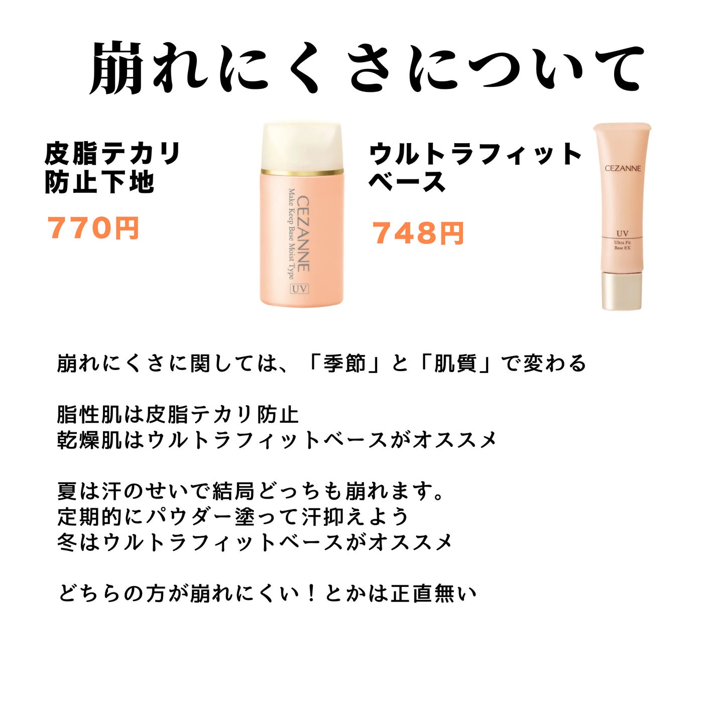 皮脂テカリ防止下地/CEZANNE/化粧下地を使ったクチコミ(6枚目)