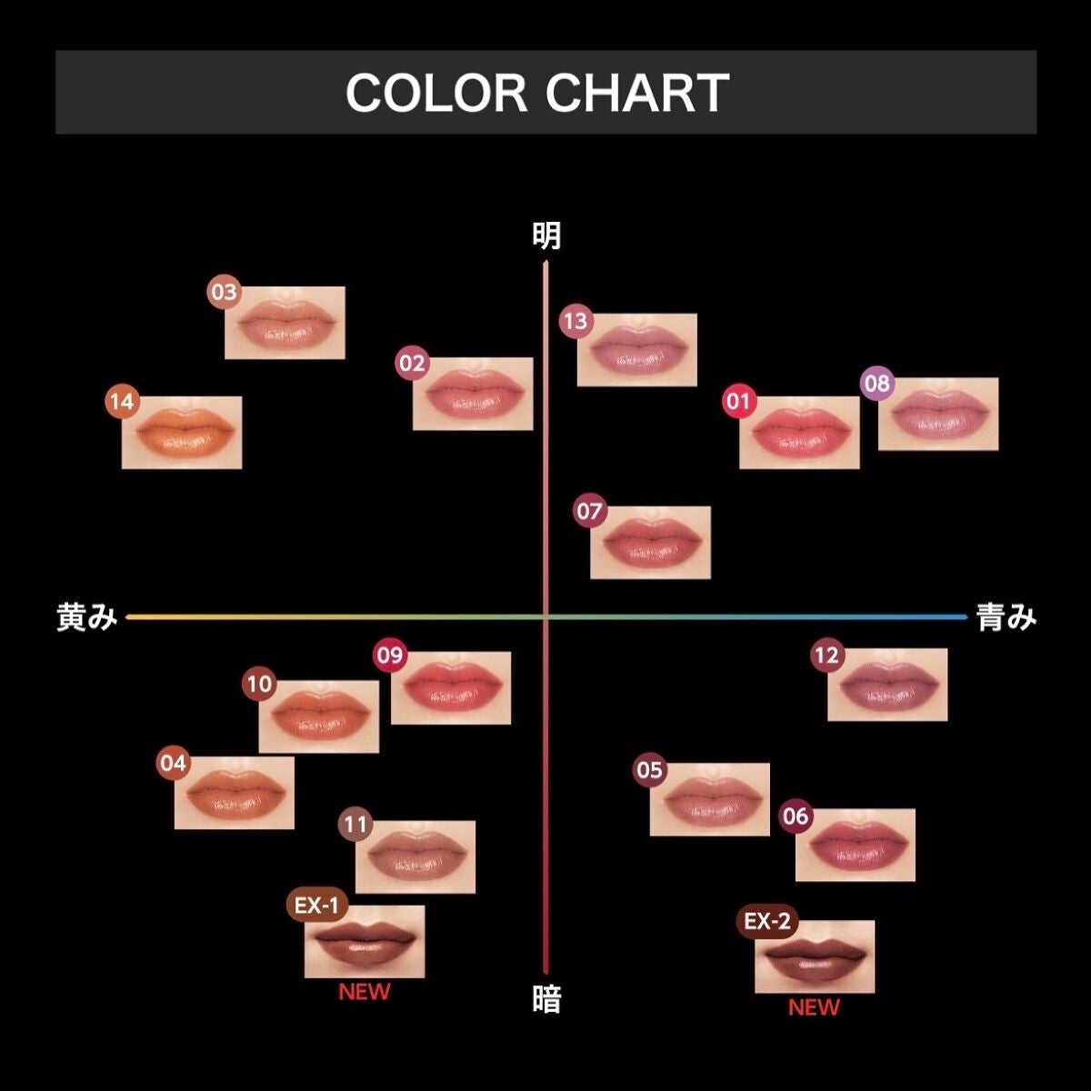ケイト リップモンスター/KATE/口紅を使ったクチコミ(5枚目)