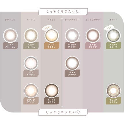 Chu's me 1day/Chu's me/ワンデー(1DAY)カラコンを使ったクチコミ(10枚目)