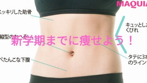 yuki on LIPS 「訂正があります!15日間で腹筋できるかも!?→13日間で腹筋で..」(1枚目)