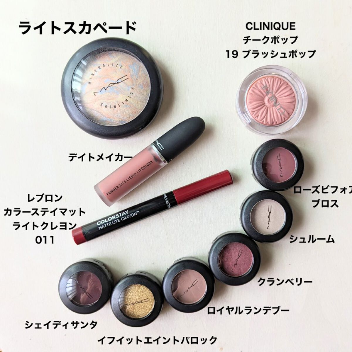 スモール アイシャドウ/M・A・C/単色アイシャドウを使ったクチコミ（2枚目）