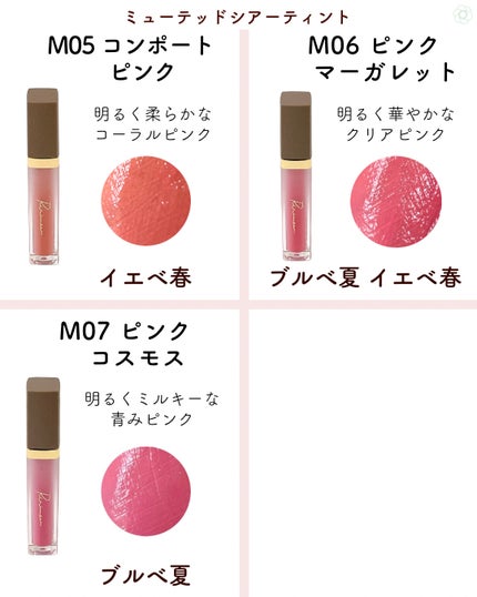 センシュアルフィックスティント/Ririmew/リップティントを使ったクチコミ(5枚目)