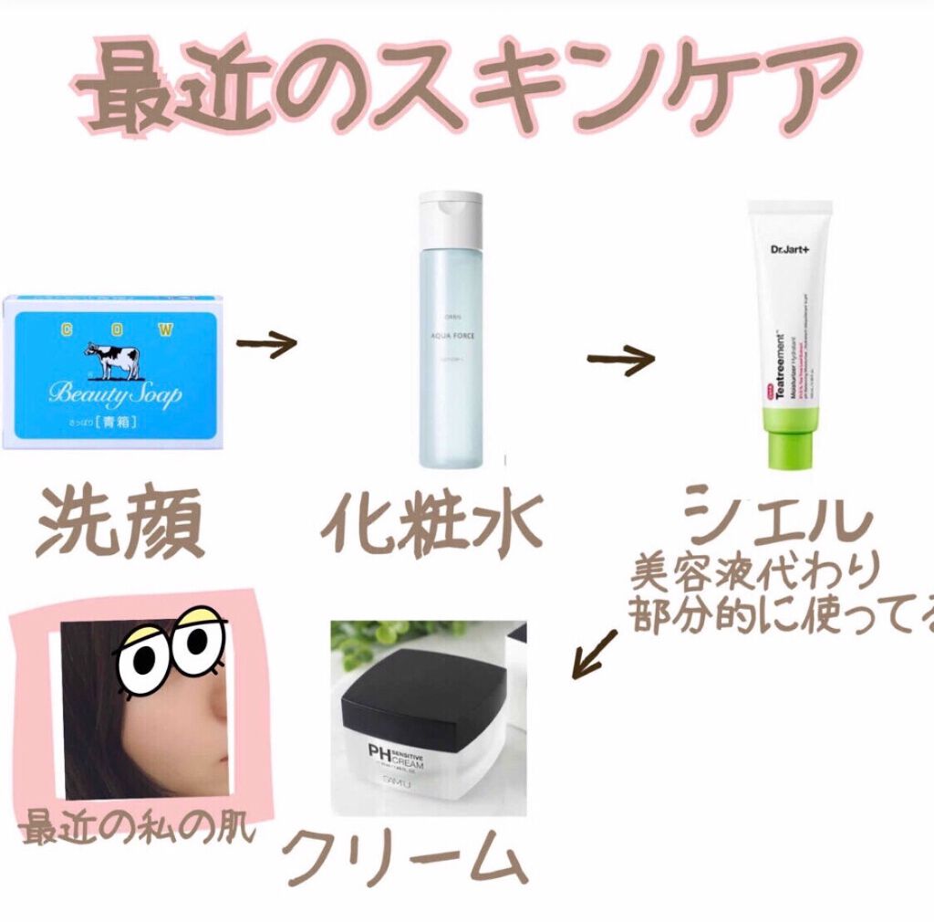 クラリファイング ローション 2/CLINIQUE/拭き取り化粧水を使ったクチコミ（3枚目）