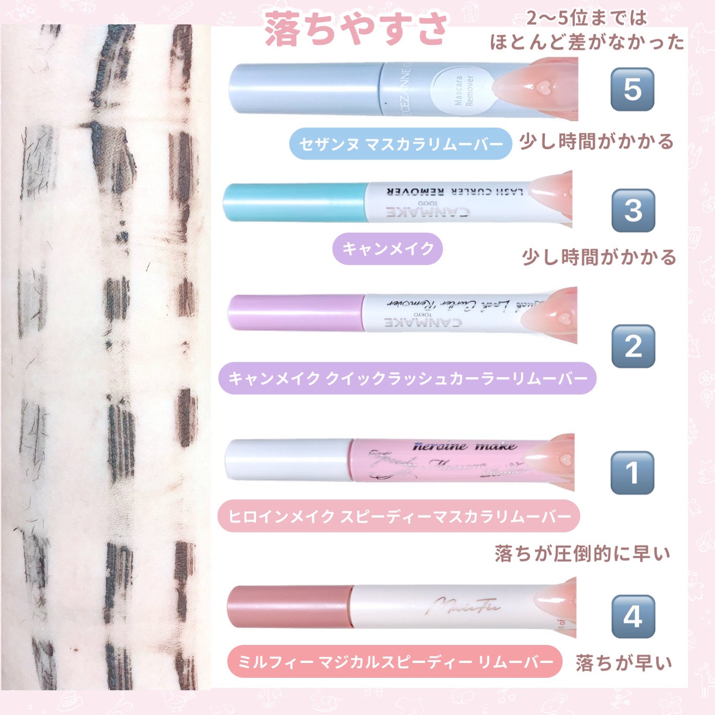 ヒロインメイクSP スピーディーマスカラリムーバー/ヒロインメイク/ポイントメイクリムーバーを使ったクチコミ(3枚目)