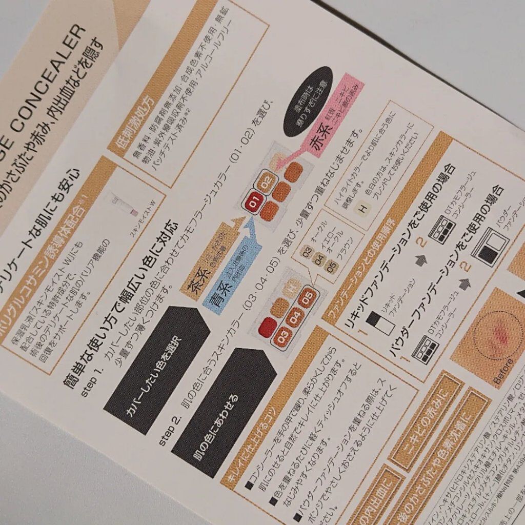 を使ったクチコミ（3枚目）