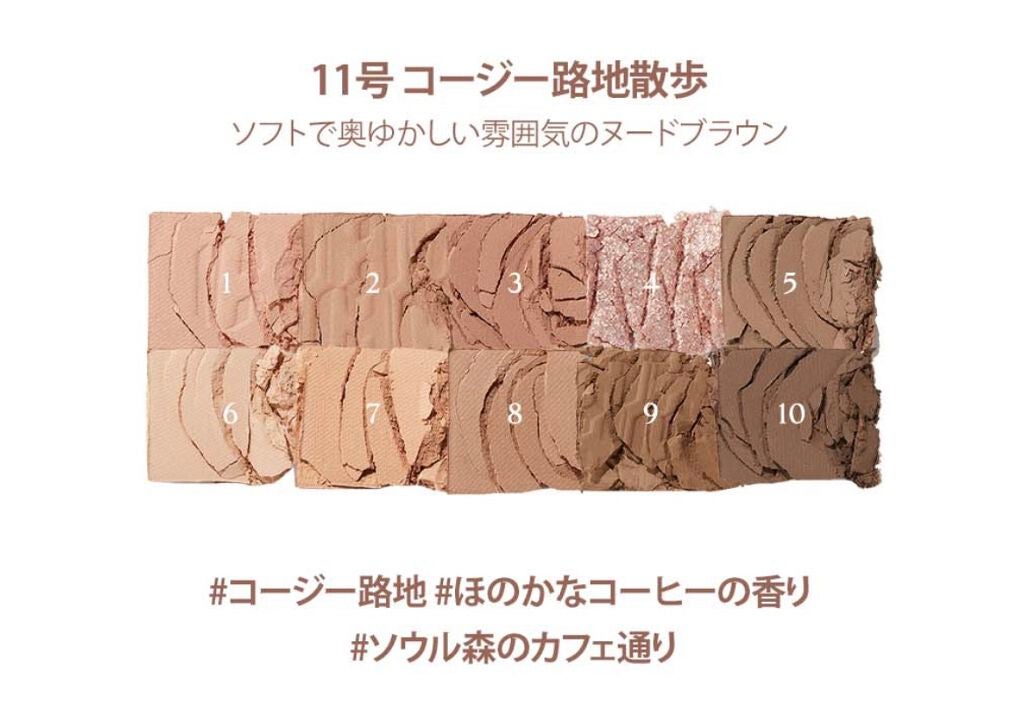 プロ アイ パレット/CLIO/アイシャドウパレットを使ったクチコミ(3枚目)