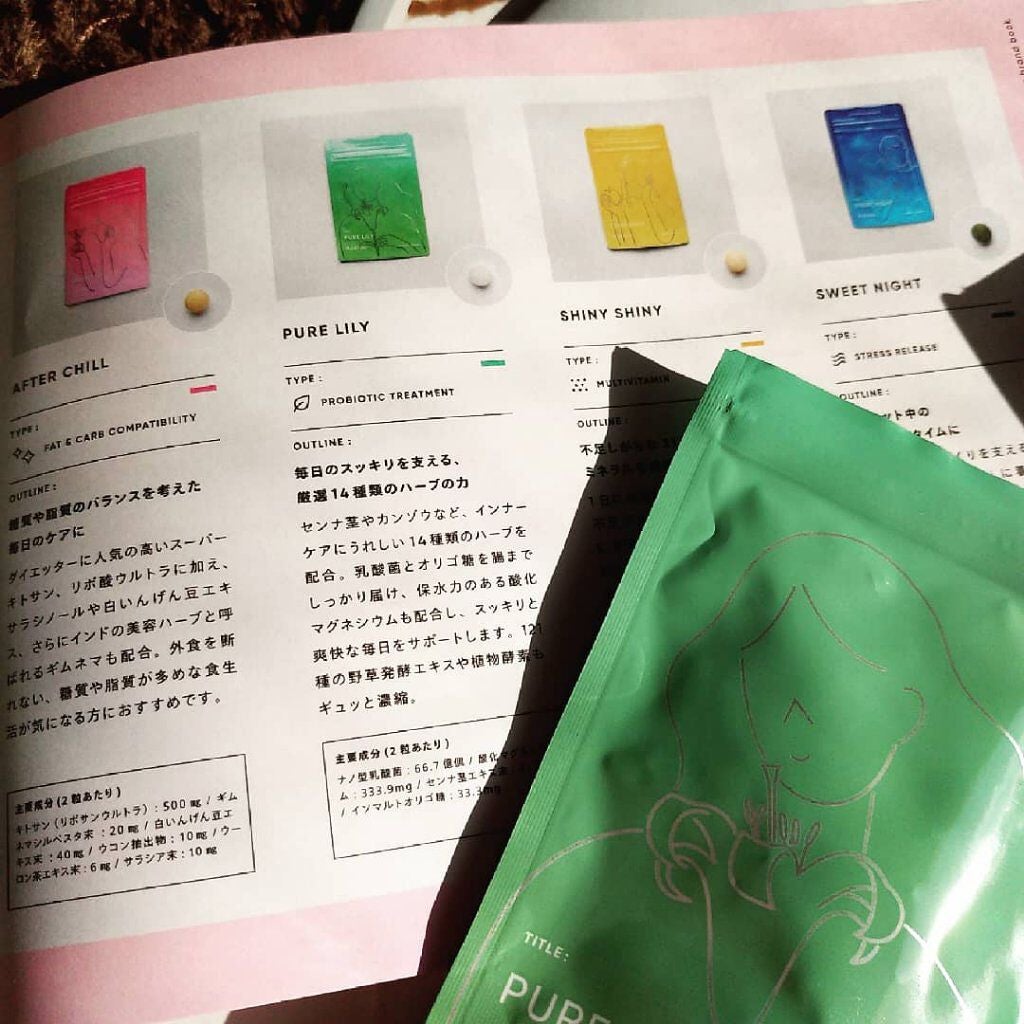 Waitlessパーソナライズサプリ/Sparty/ボディサプリメントを使ったクチコミ(8枚目)