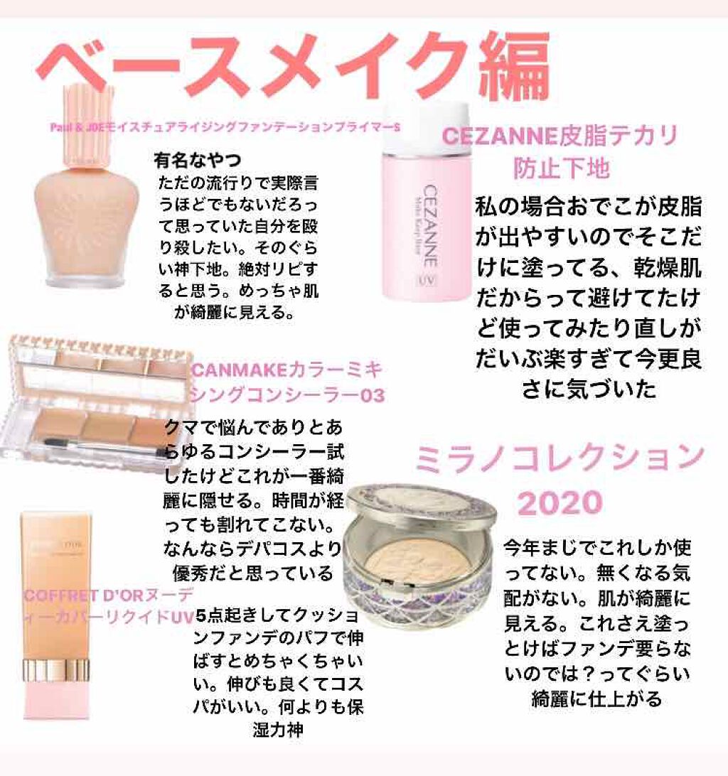 フェースアップパウダー2020/ミラノコレクション/プレストパウダーを使ったクチコミ（1枚目）