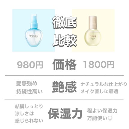 生つやキープミスト/ウルミナプラス/美容液を使ったクチコミ(3枚目)