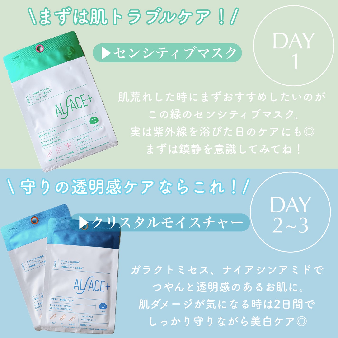 夏の水光美肌 Selection Box/ALFACE+/シートマスク・パックを使ったクチコミ(2枚目)