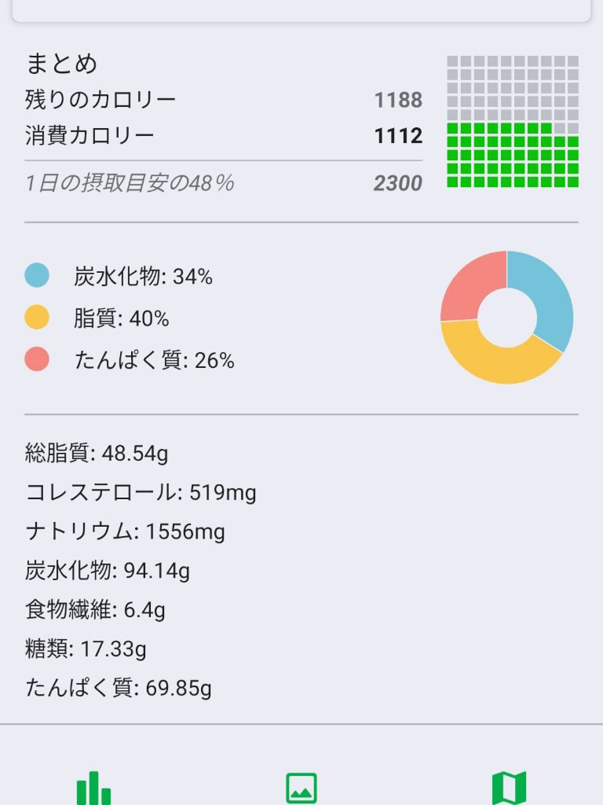 みなな on LIPS 「やっほ〜\('ω')/みななです!!今日は久しぶりに学校に行っ..」(3枚目)