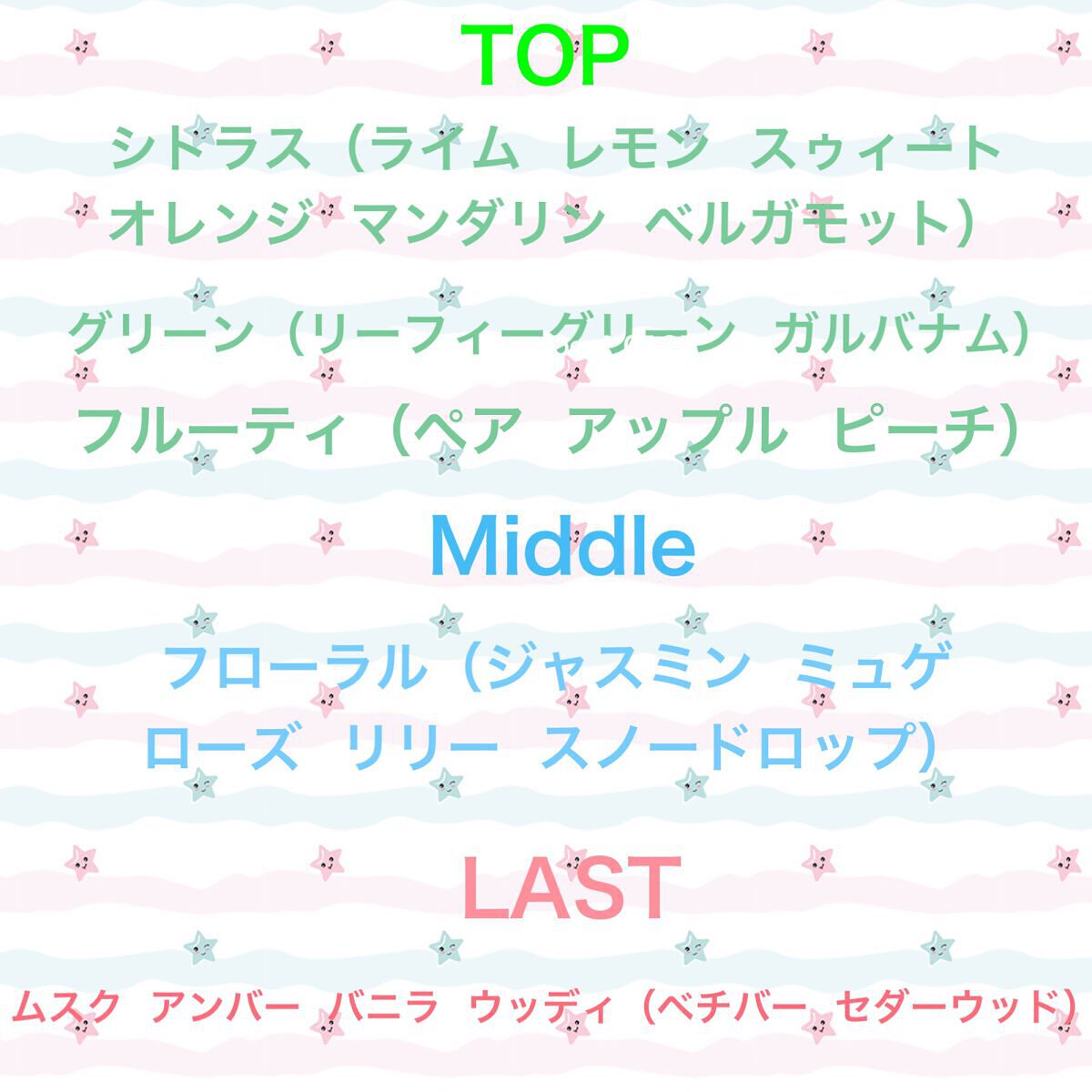 ハンドエッセンス マーメイド ホワイトフローラル /JILL STUART/ハンドクリームを使ったクチコミ(2枚目)