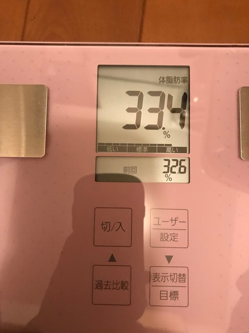 がちょん on LIPS 「ダイエット企画3日目○体重52.8→52.9○体脂肪32.6→..」(2枚目)