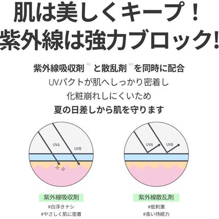 CICA エッセンスサンパクト/VT/フェイスバームを使ったクチコミ(4枚目)