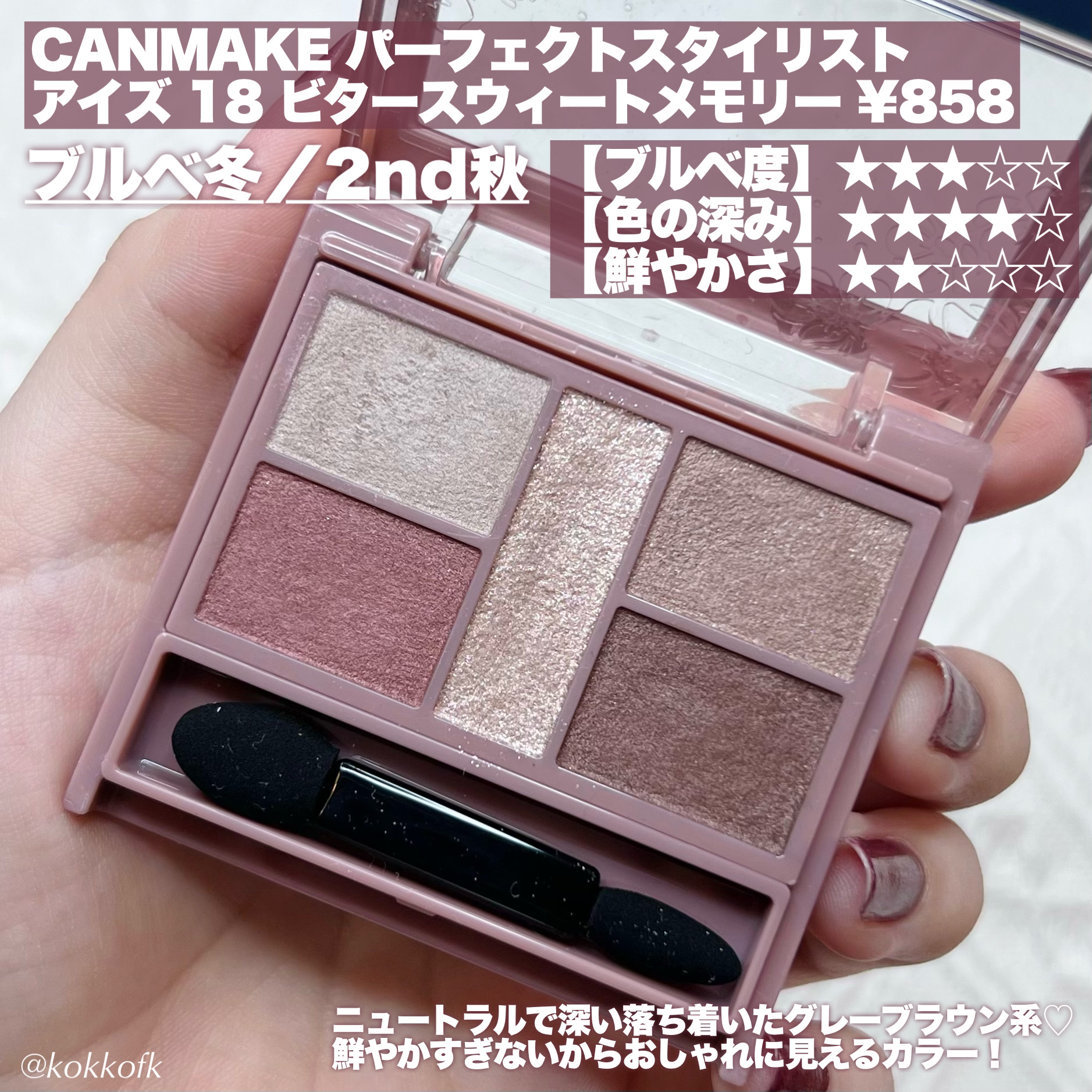 ロイヤルヴィンテージ アイズ/リンメル ロンドン/アイシャドウパレットを使ったクチコミ（2枚目）