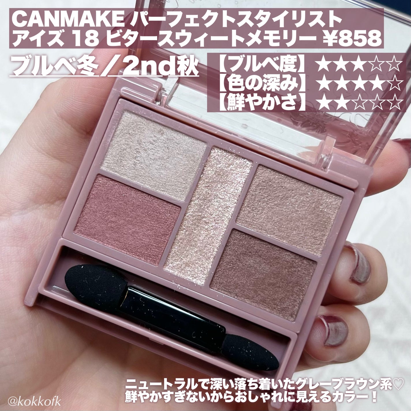 ロイヤルヴィンテージ アイズ/リンメル ロンドン/アイシャドウパレットを使ったクチコミ(2枚目)