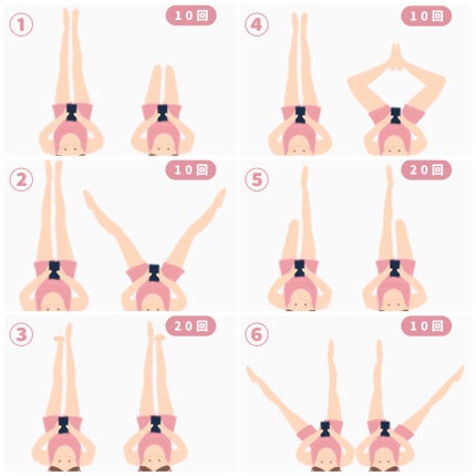 寝ながらメディキュット ロング/メディキュット/着圧ソックス・レギンスを使ったクチコミ(8枚目)