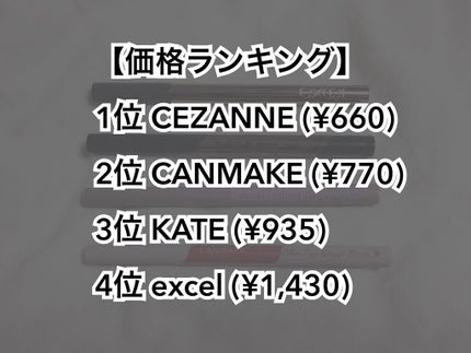 ダブルラインエキスパート/KATE/リキッドアイライナーを使ったクチコミ(8枚目)