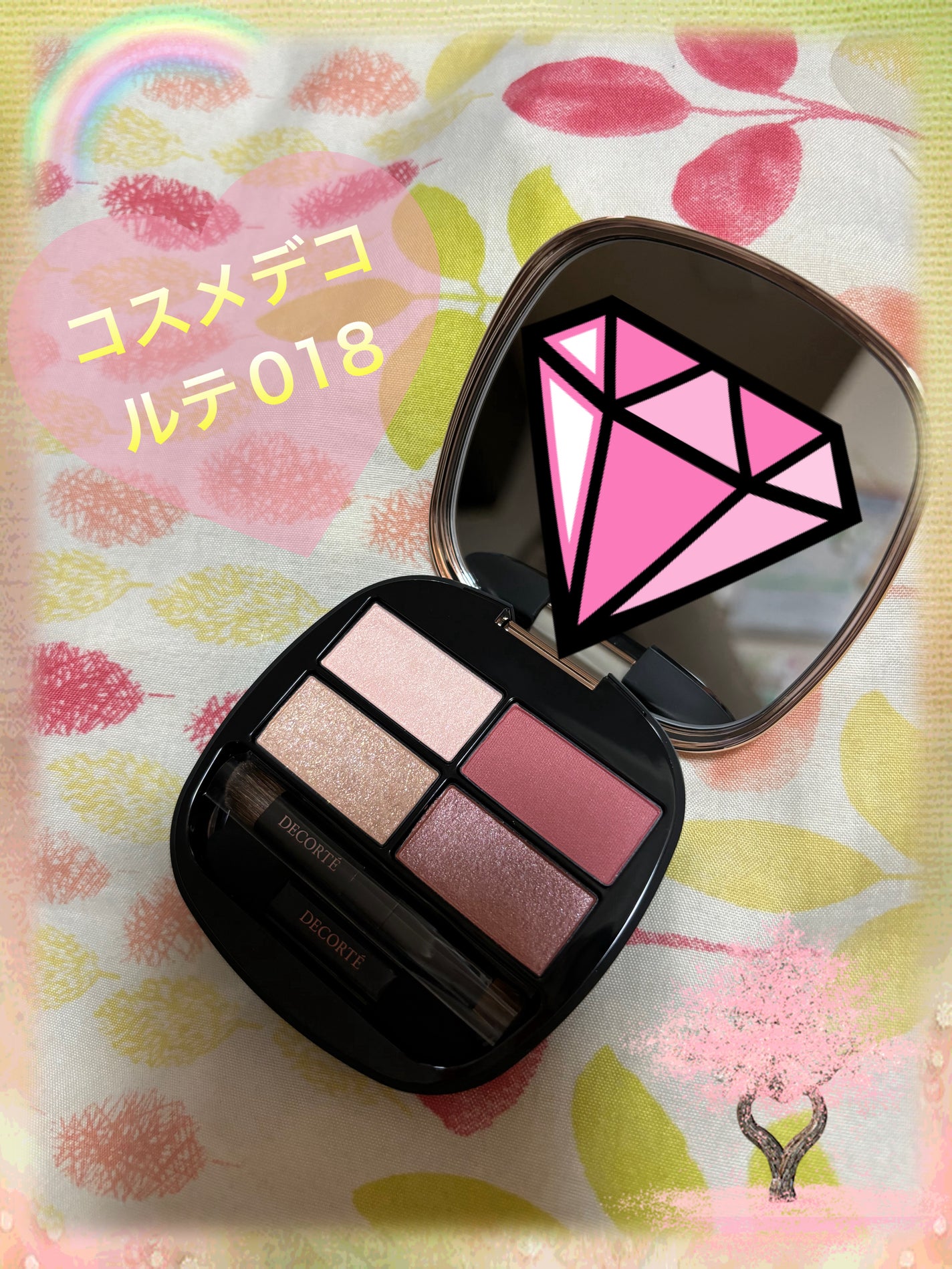 コントゥアリング アイシャドウ/DECORTÉ/アイシャドウパレットを使ったクチコミ(1枚目)