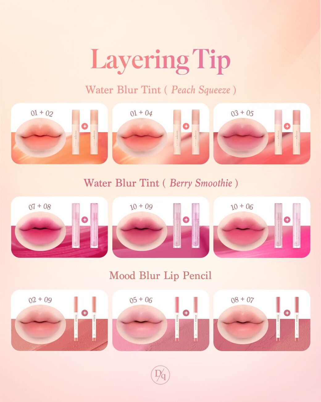 ウォーターブラーティント/dasique/リップティントを使ったクチコミ(2枚目)