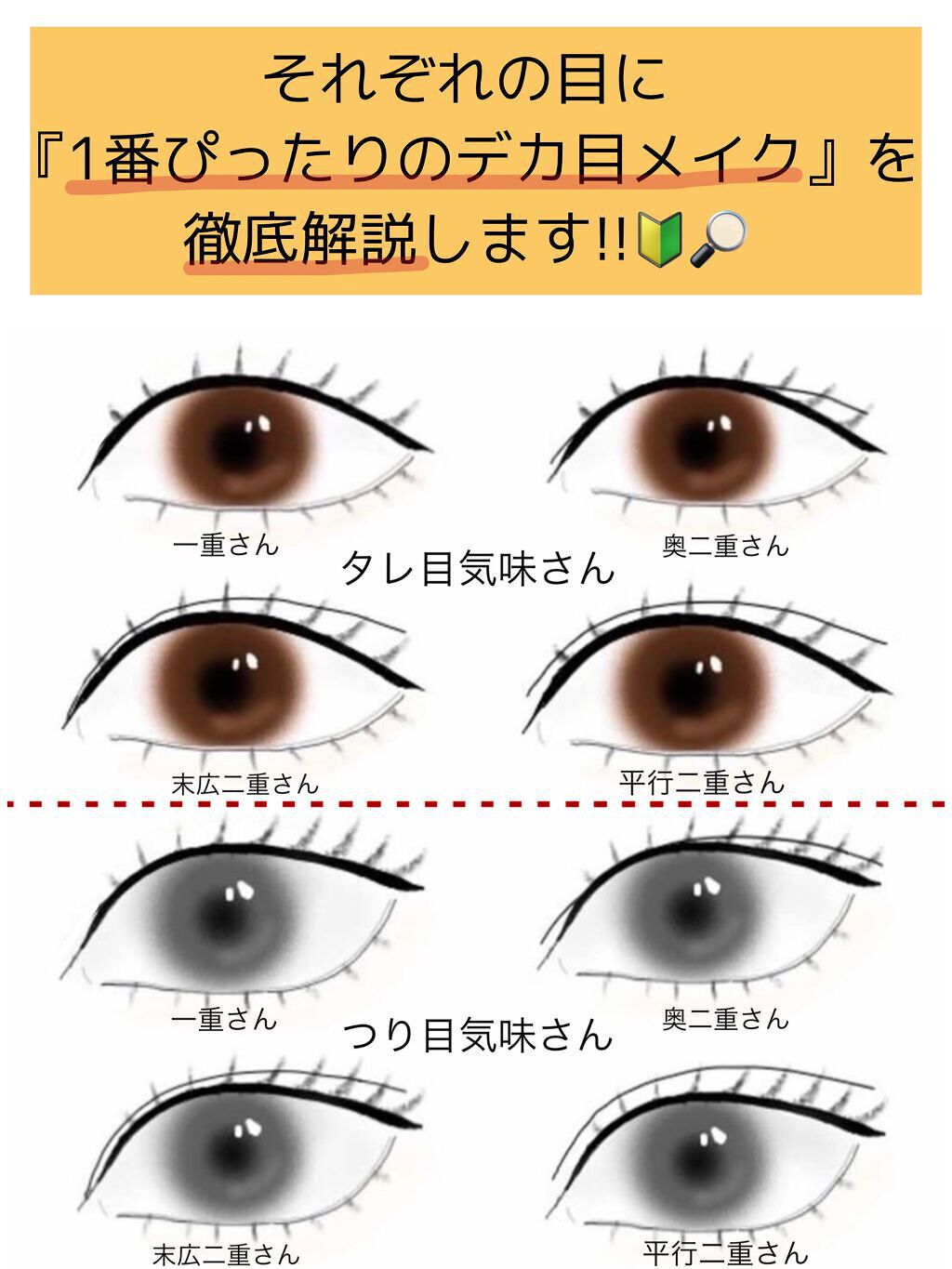 パーフェクトマルチアイズ/キャンメイク/アイシャドウパレットを使ったクチコミ(2枚目)