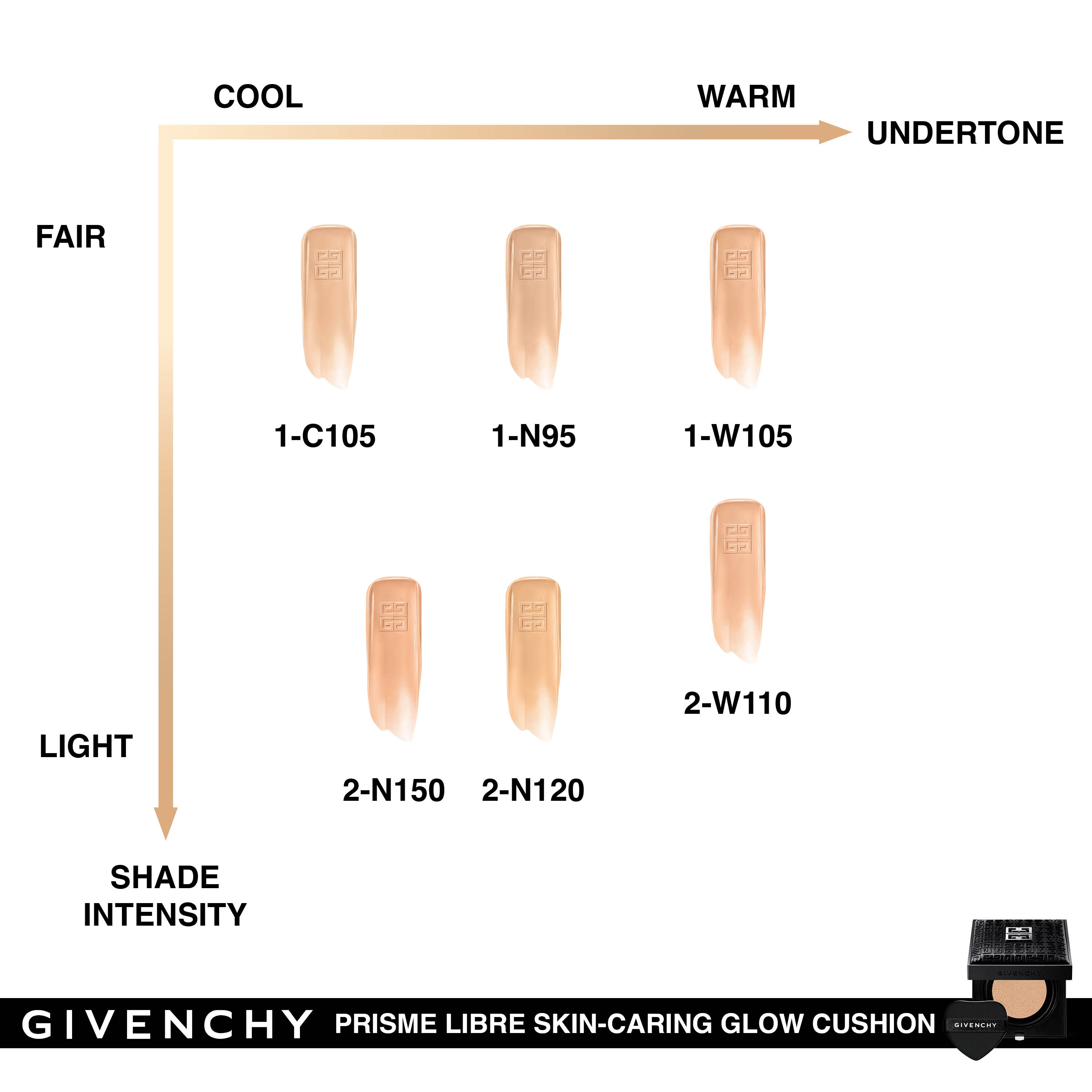 プリズム・リーブル・スキンケアリング・グロウ・クッション/GIVENCHY/クッションファンデーションを使ったクチコミ（2枚目）