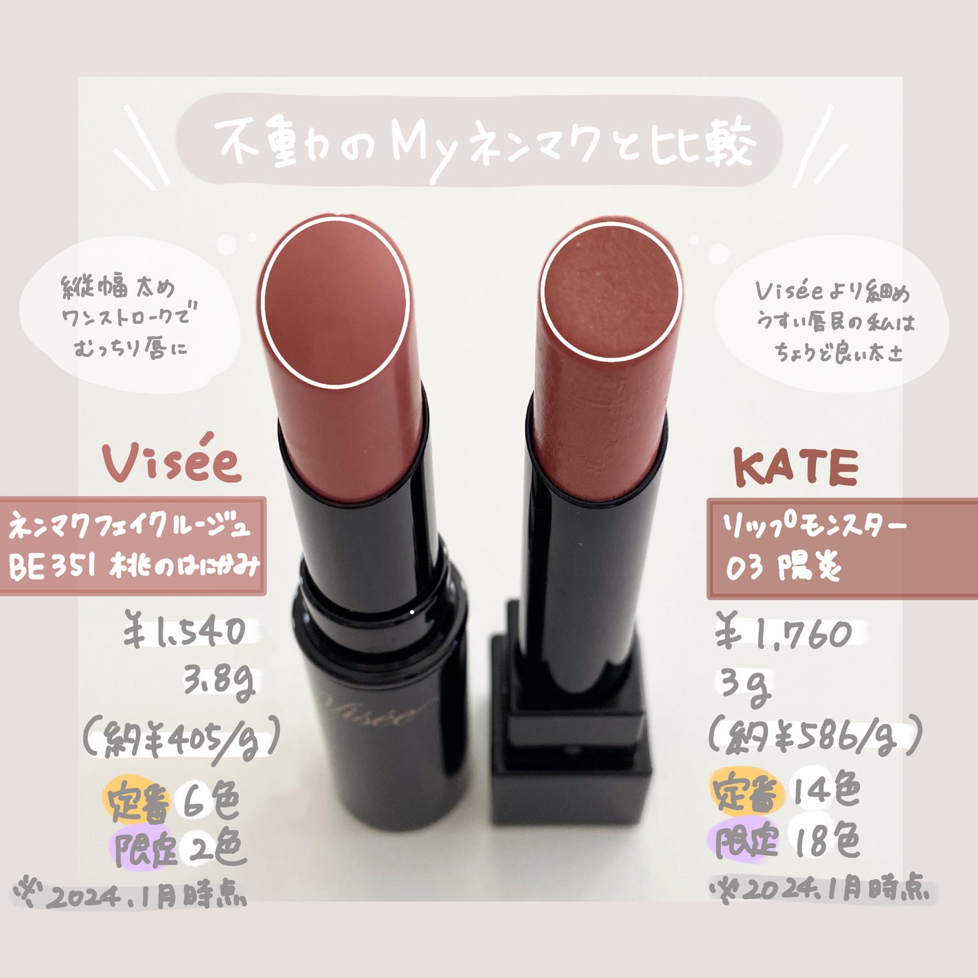 ケイト リップモンスター/KATE/口紅を使ったクチコミ(2枚目)